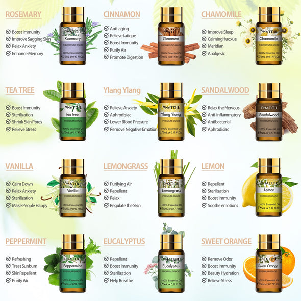 Vanilla oil  Pure Essential Oils  Natural plant extracts oils  Mint oil  Lavender oil  Eucalyptus oil  Essential oils  Aromatherapy  Aroma Essential Oil