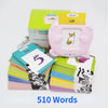 Toddler Vocabulary Cards  Toddler and Preschooler Learning  Stimulating Children's Interest  Sound-Enabled Flashcards  Screen-Free Learning  Reusable Flashcard Set  Rechargeable Learning Device  Language Development Toys  Kids' Cognitive Development  Interactive Reading Machine  Interactive Preschool Learning  Ideal Gift for Kids  Fun Educational Gift  Eye-Safe Educational Toy  Engaging Language Learning  Educational Learning Toys  Early Education Flash Cards